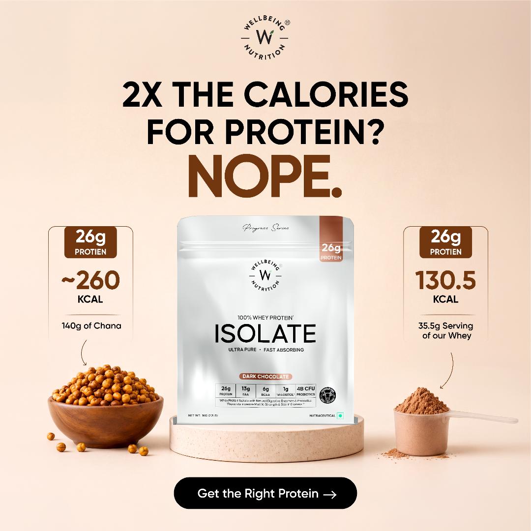 Wellbeing Nutrition India Facebook ad