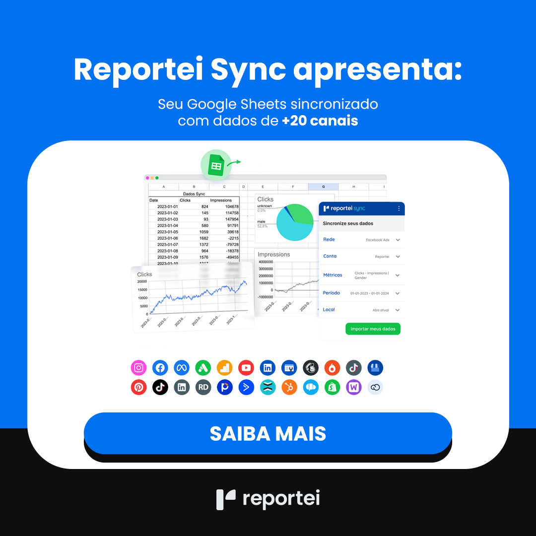 Reportei Facebook ad