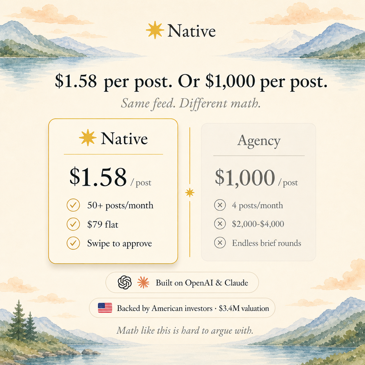Native AI Facebook ad