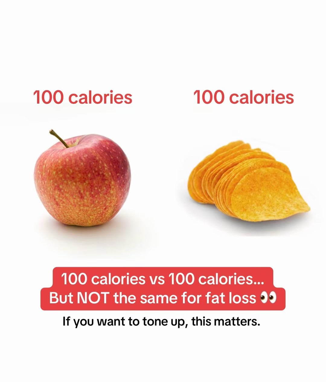ChloeInspires Facebook ad: And technically… yes, calories matter…