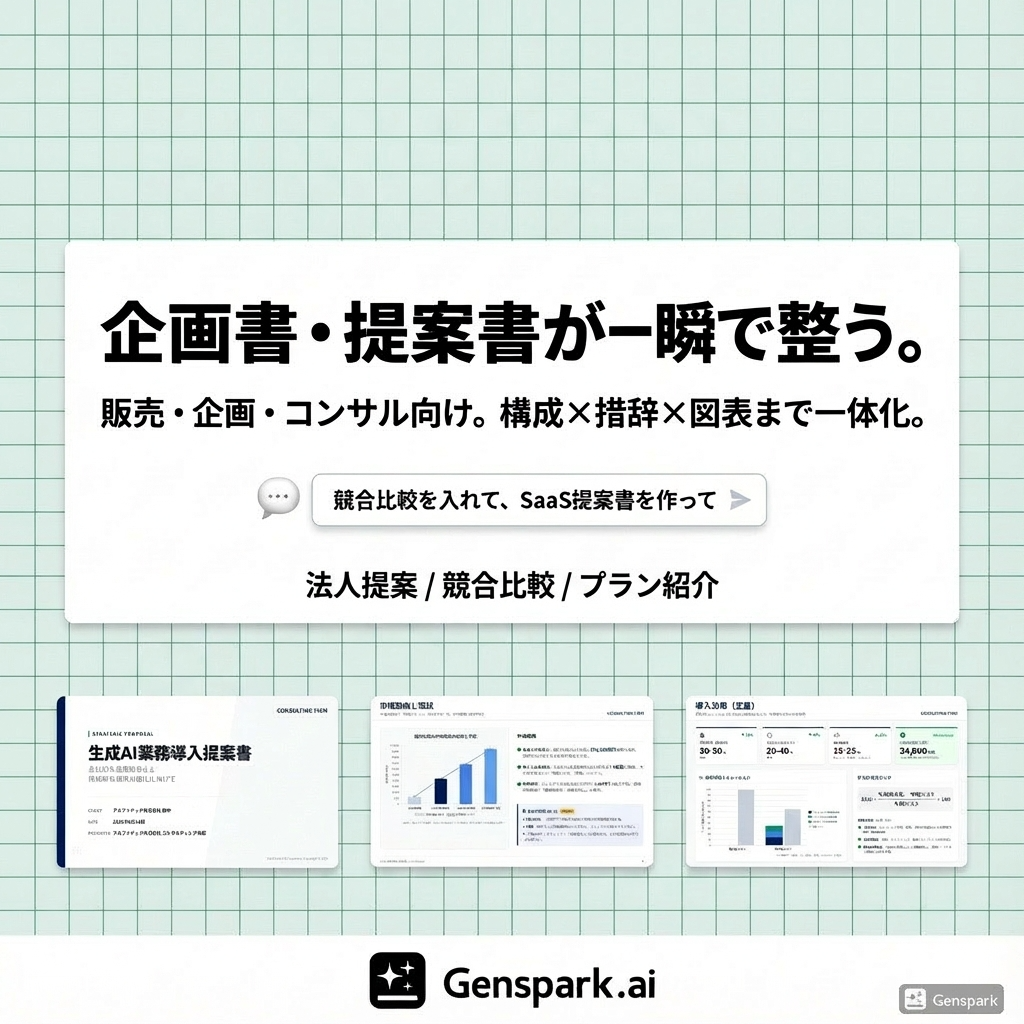 Genspark AI Facebook ad: 15時間の作業が、たった5分に。