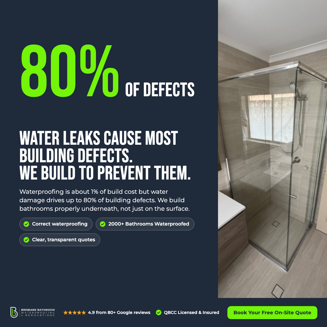 Brisbane Bathroom Waterproofing Facebook ad