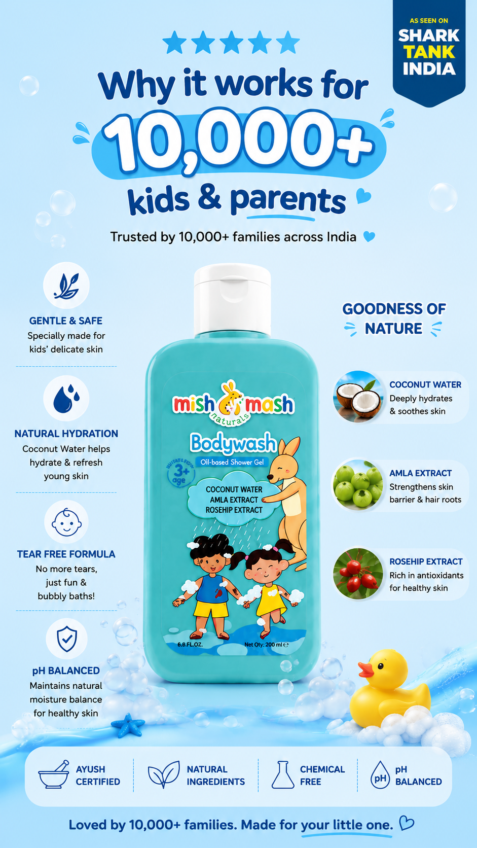 Mishmash Naturals  Facebook ad