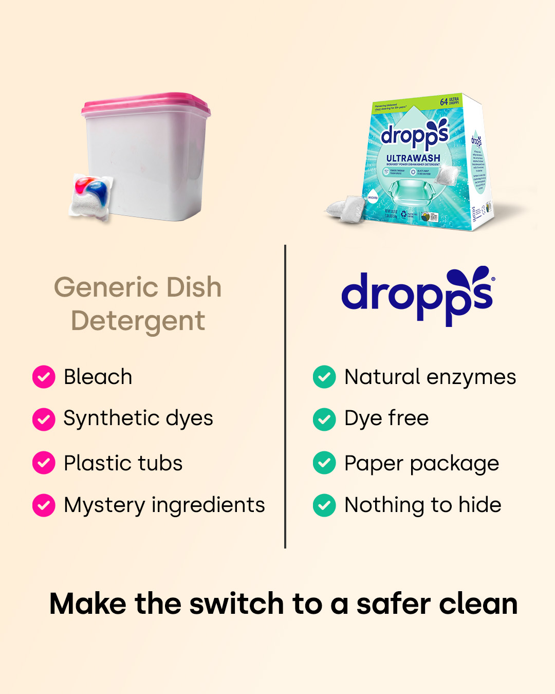 Dropps Facebook ad