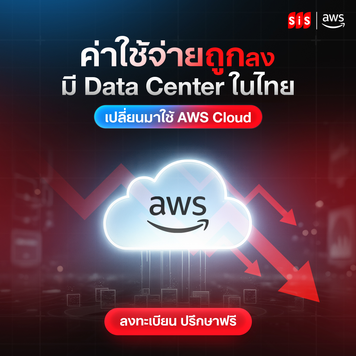 SiS Cloud Services Facebook ad