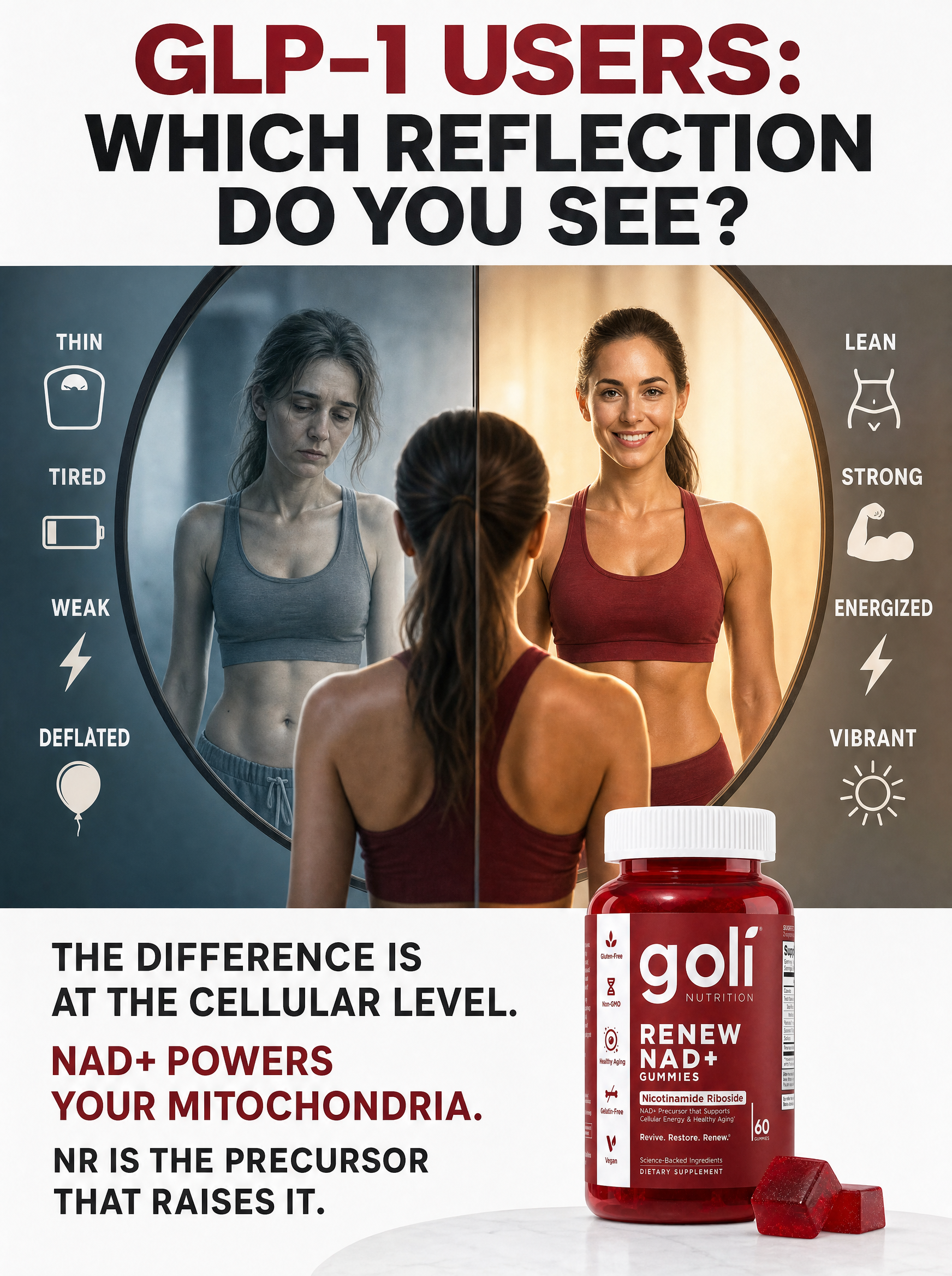 Goli Facebook ad: On a GLP-1 and Running on Empty?