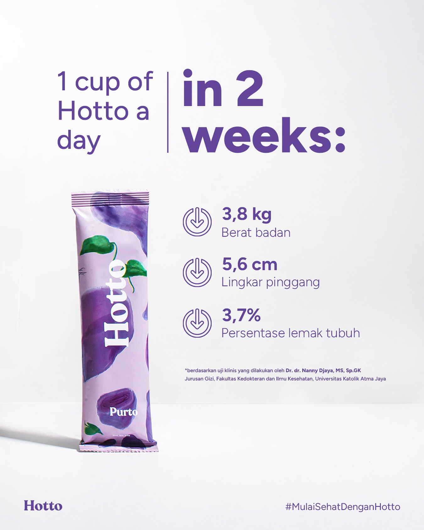 Multigrain indonesia Facebook ad