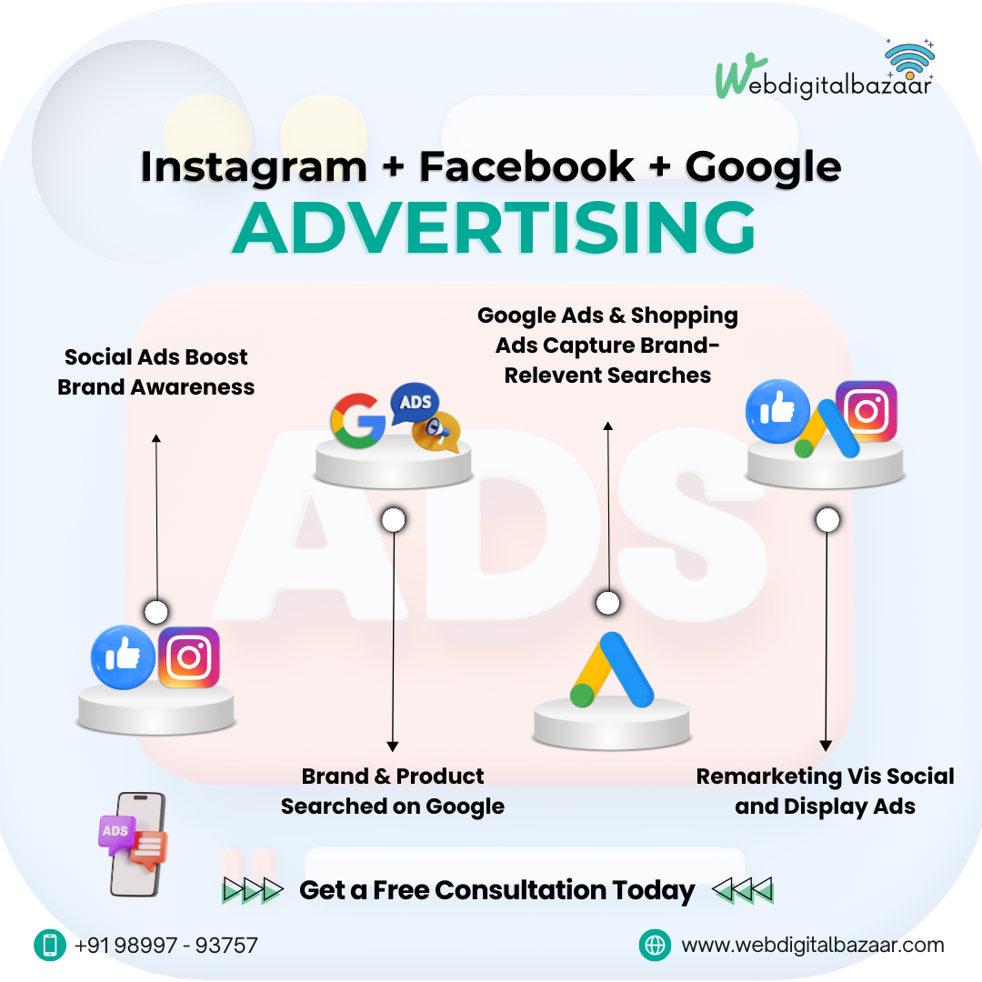 Webdigitalbazaar Facebook ad: Build a Complete Growth System