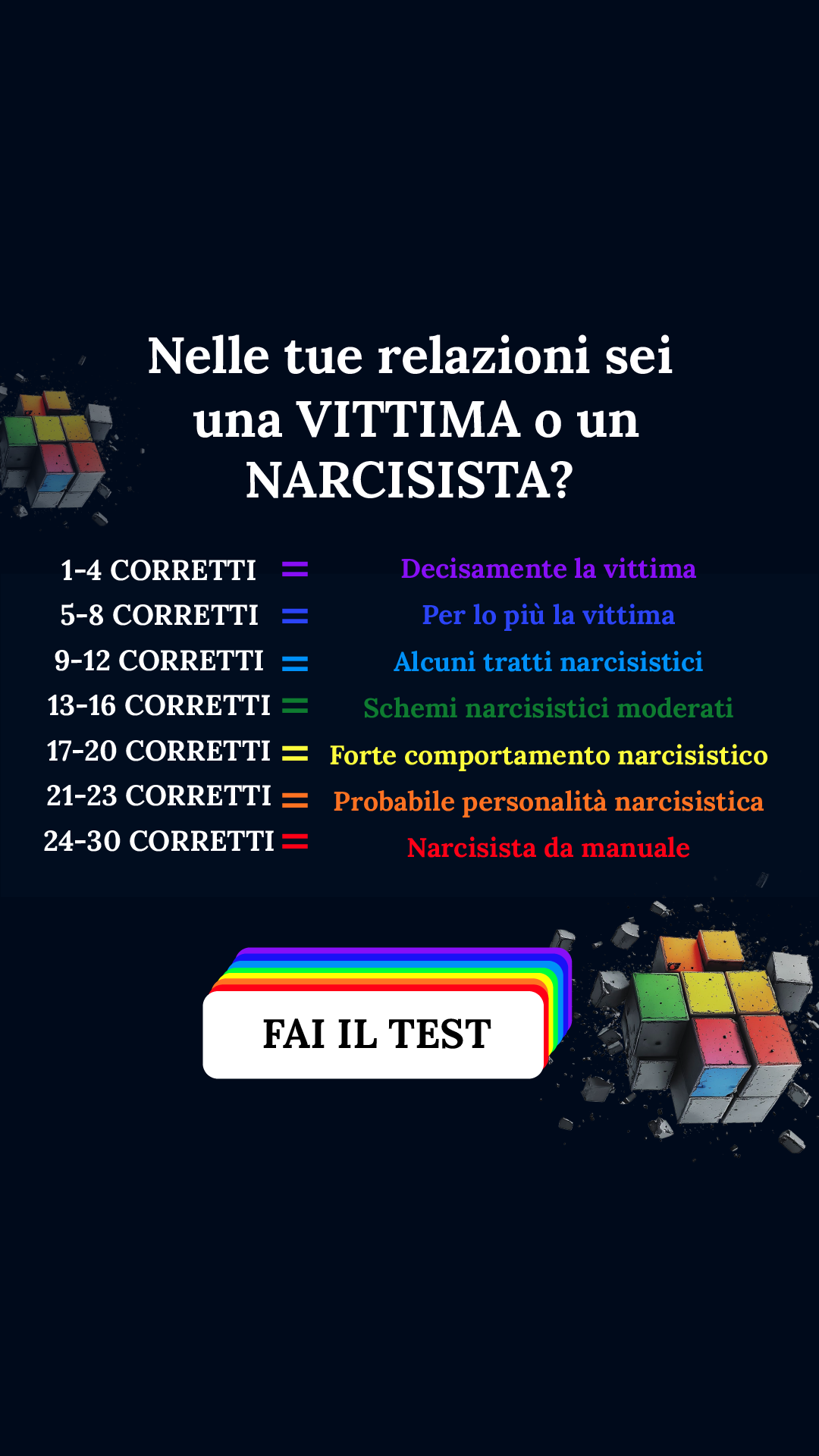 Personality Type Facebook ad
