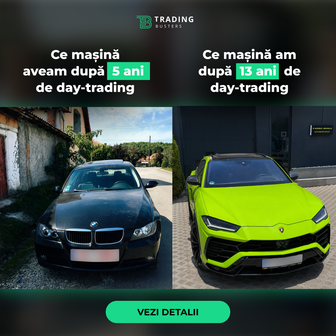 Trading Busters Romania Facebook ad
