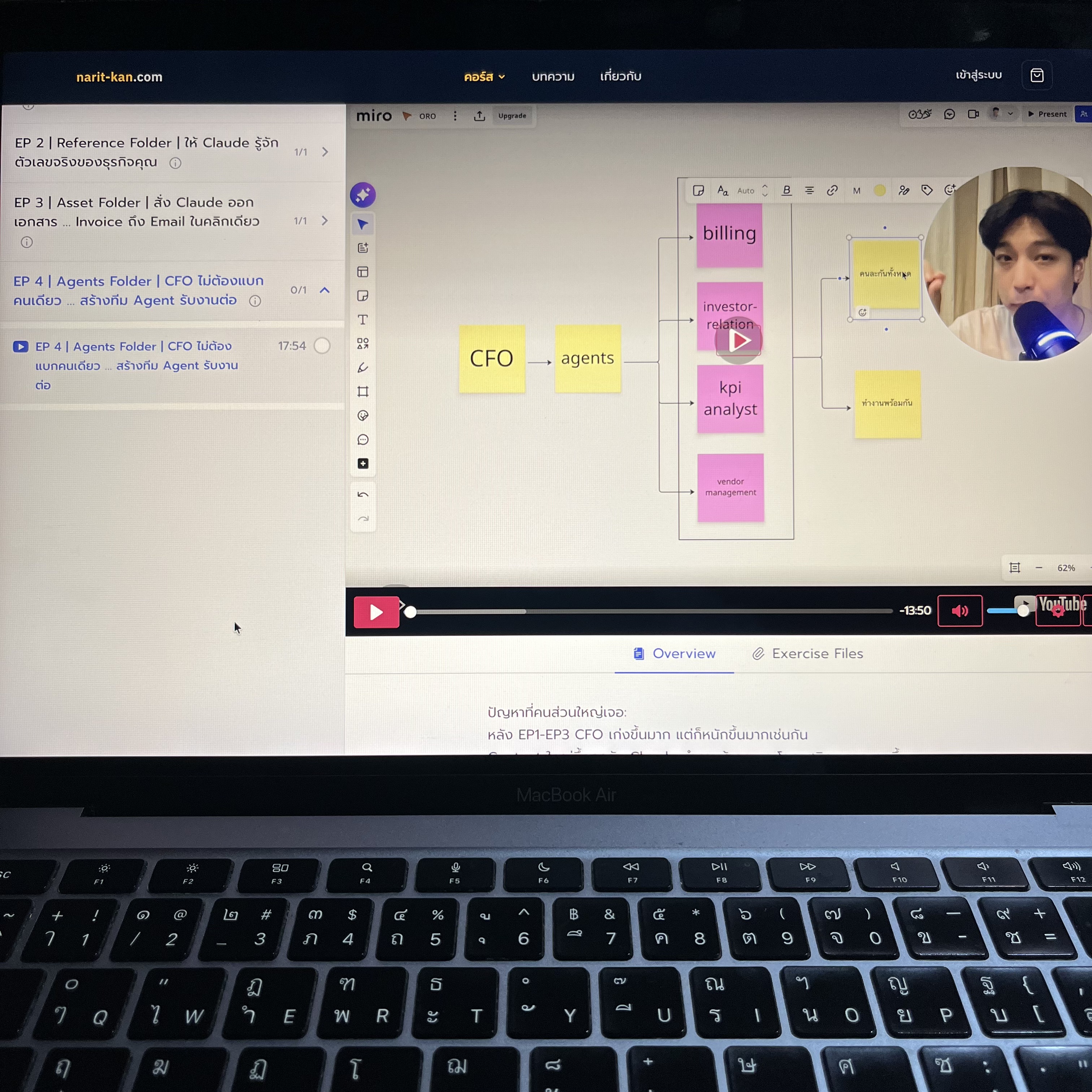 Narit Learning Facebook ad