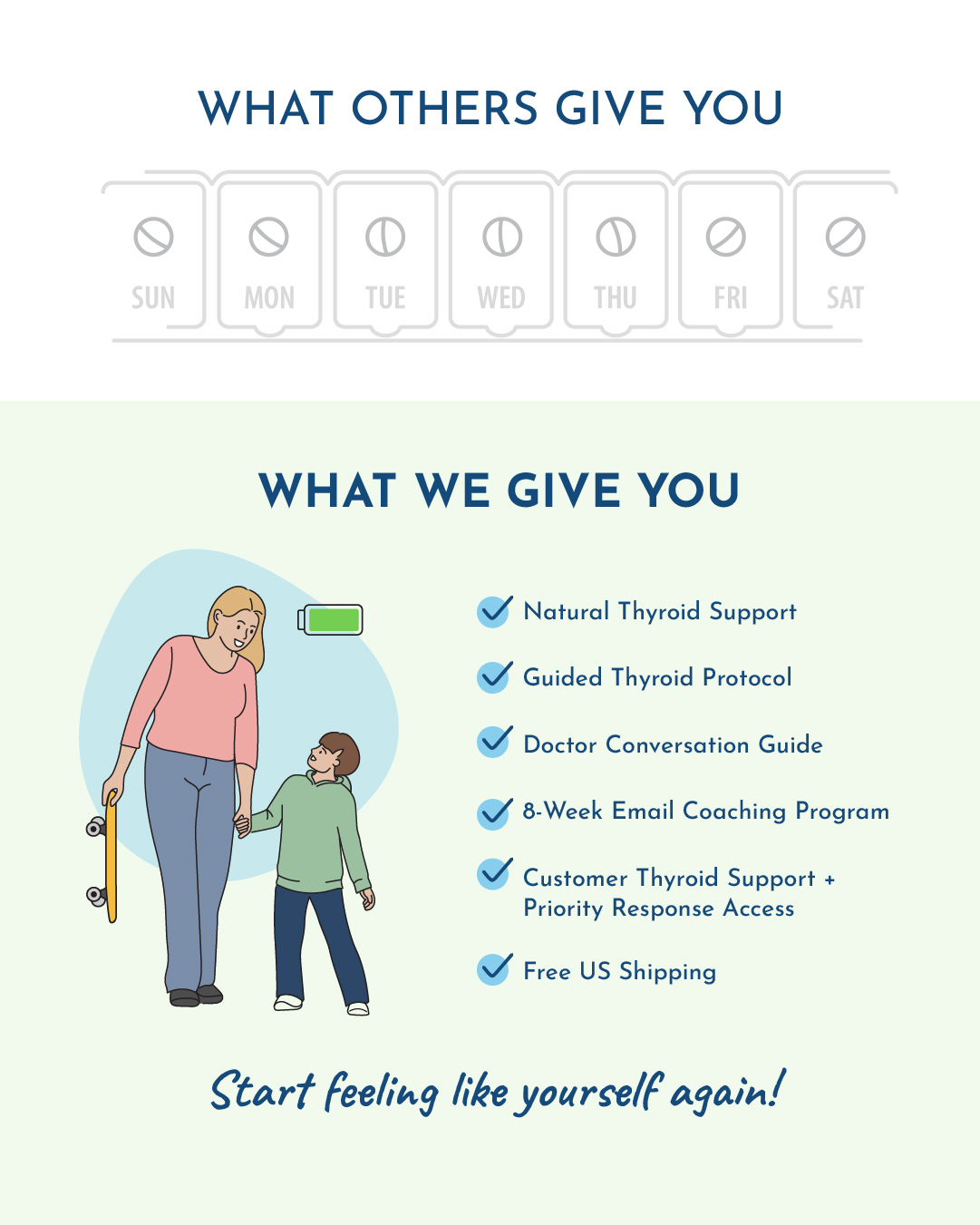 Forefront Health Facebook ad