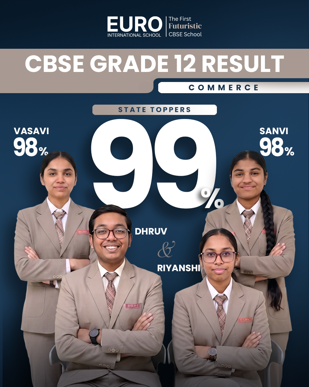 Euro International School, Sikar Facebook ad