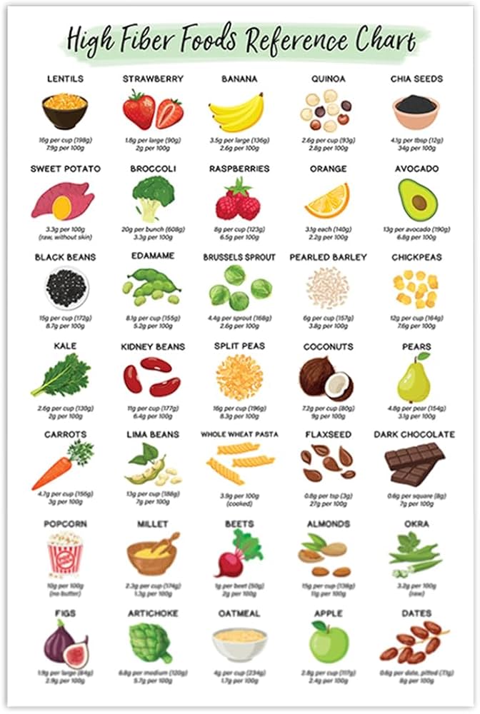 Pulse of Medicine Facebook ad: The most underrated piece of advice about healthy…