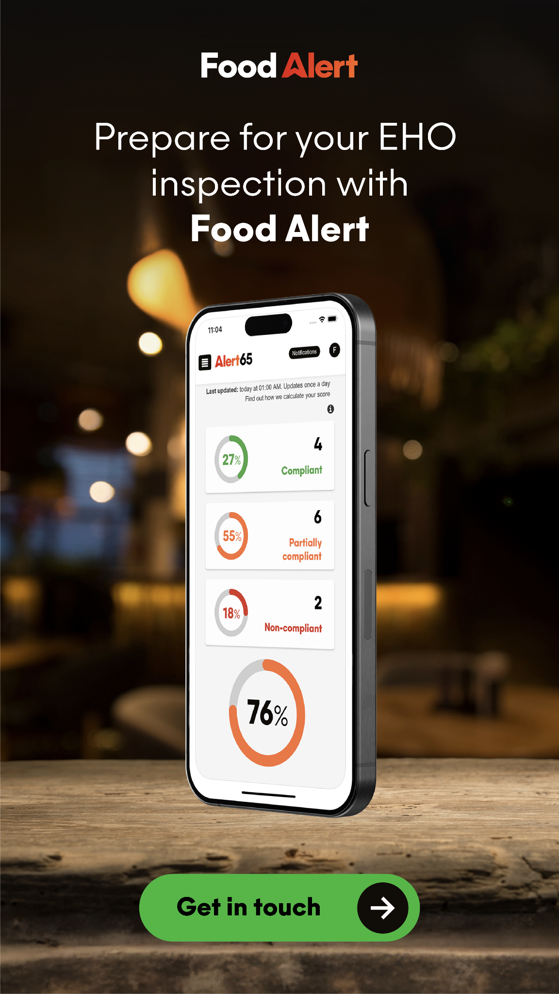 Food Alert Facebook ad from Jul 8, 2026