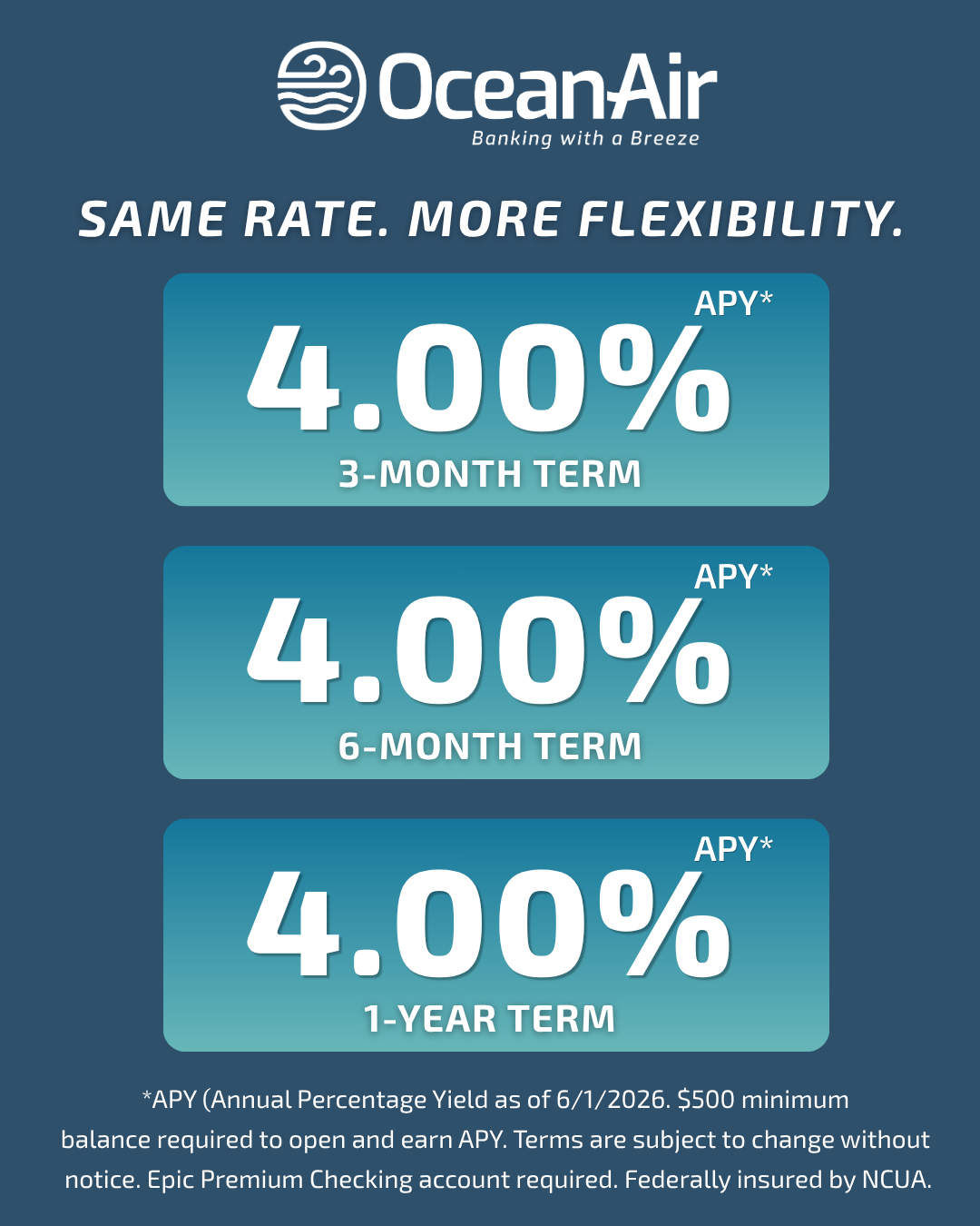 OceanAir Credit Union Facebook ad
