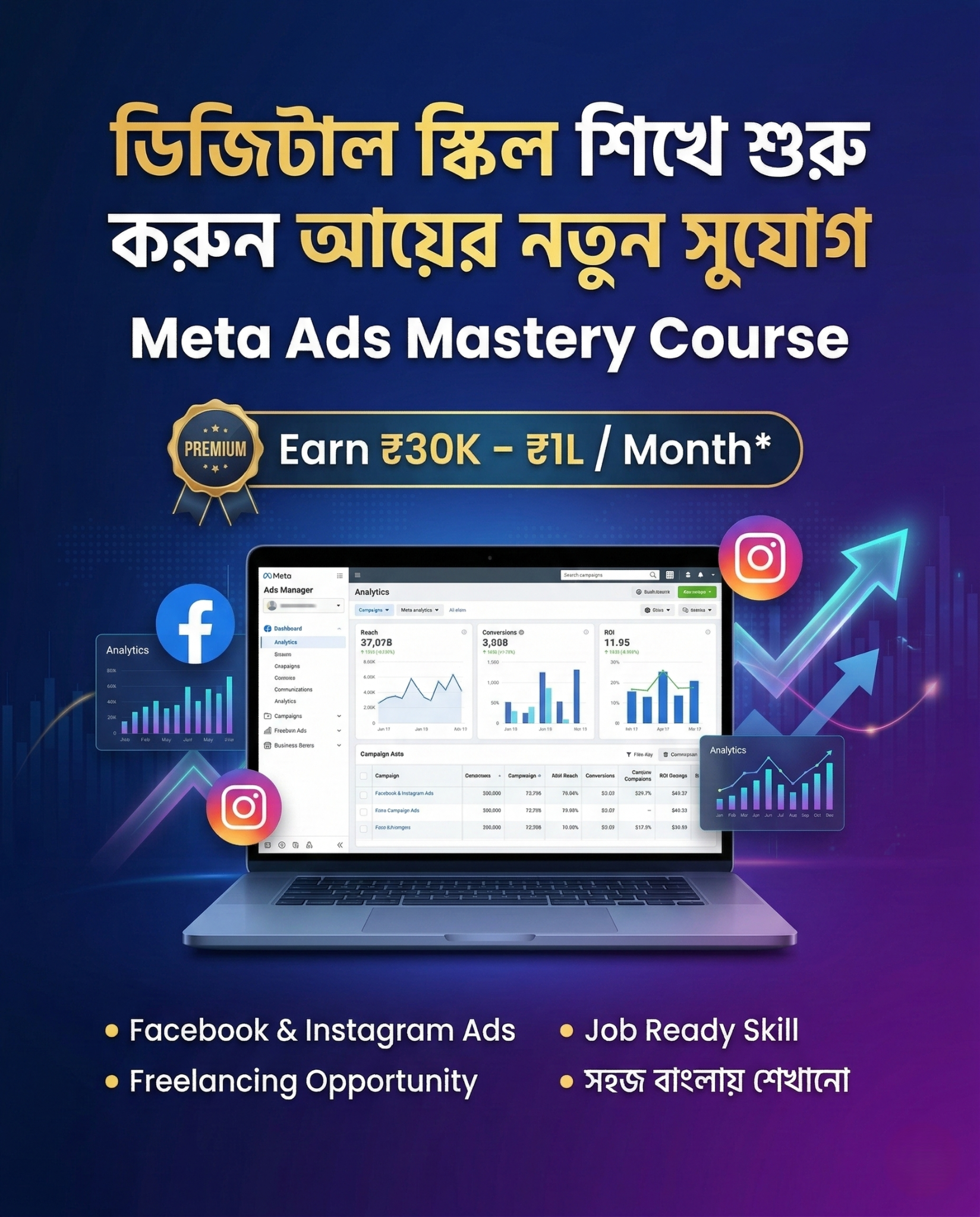 Online Tathya Facebook ad: Beginner Level থেকে Meta Ads শিখুন