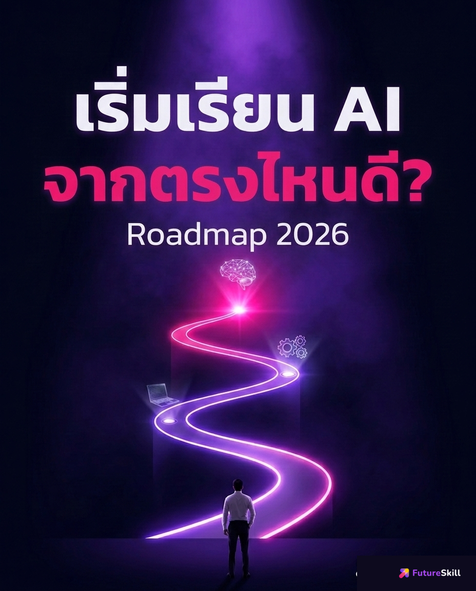 FutureSkill Facebook ad