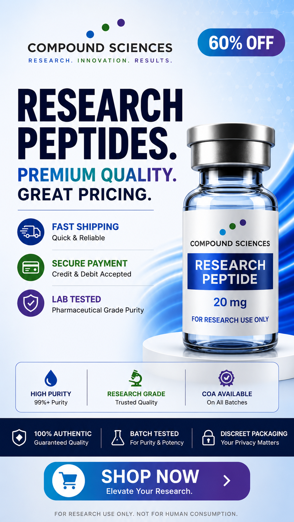 Compound Sciences Facebook ad from Jul 5, 2026