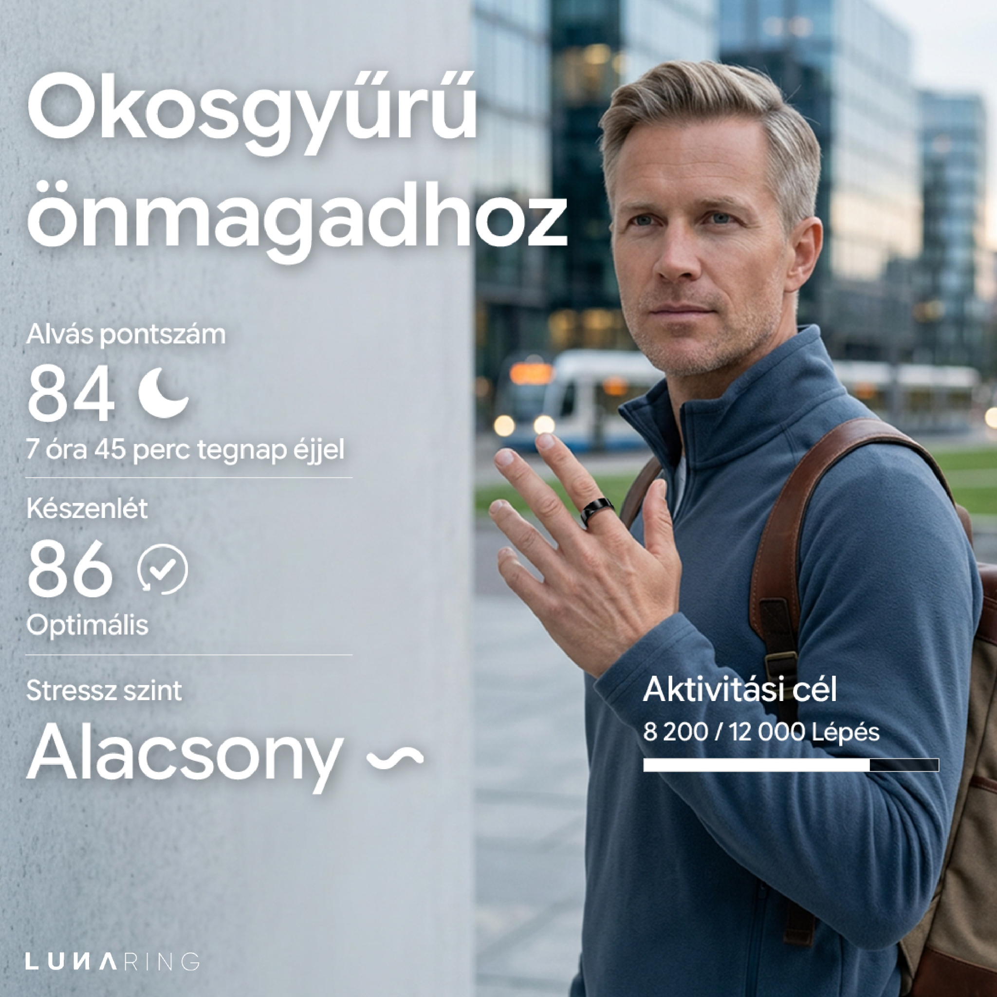 Luna Ring Magyarország Facebook ad
