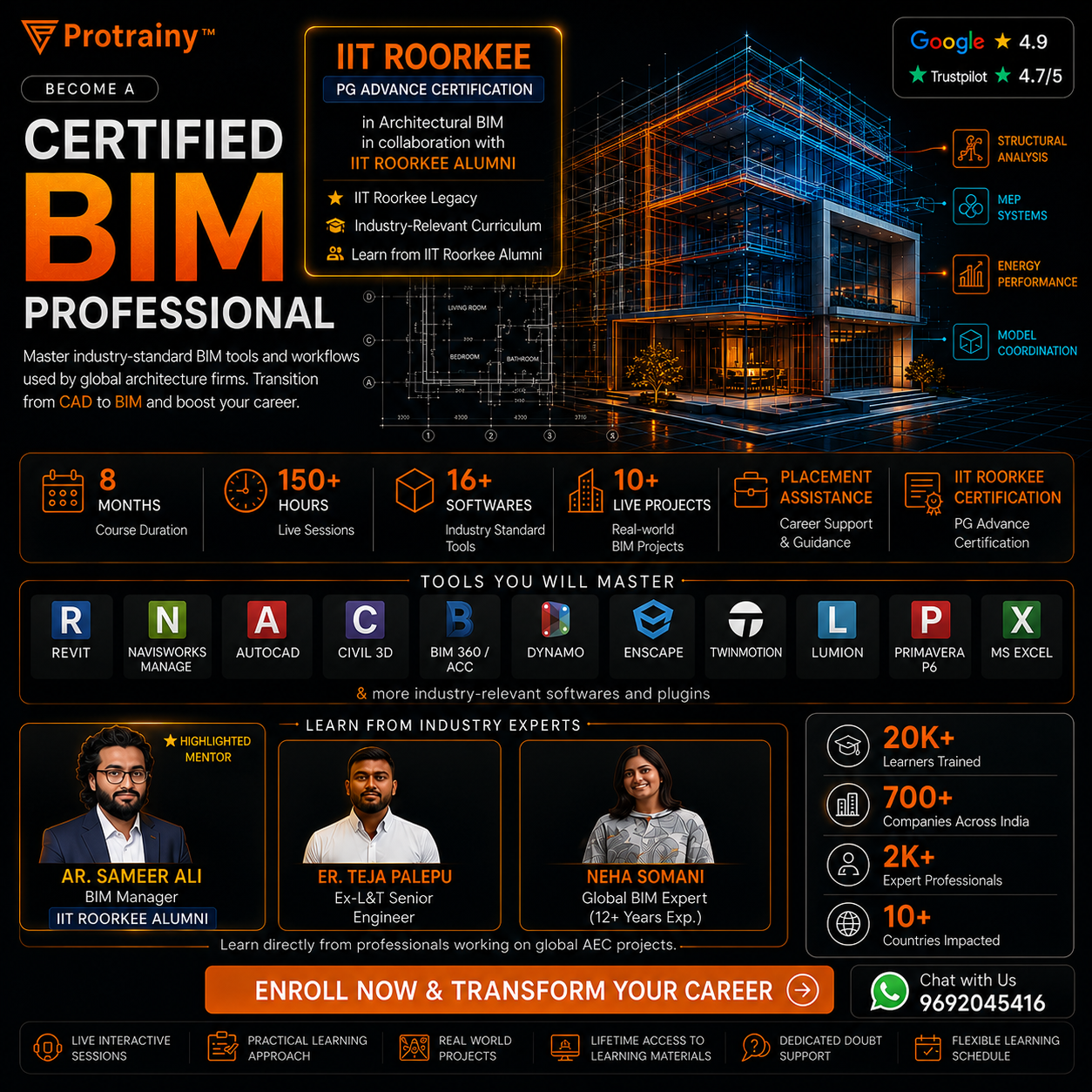 Protrainy Facebook ad: Become a Certified BIM Professional