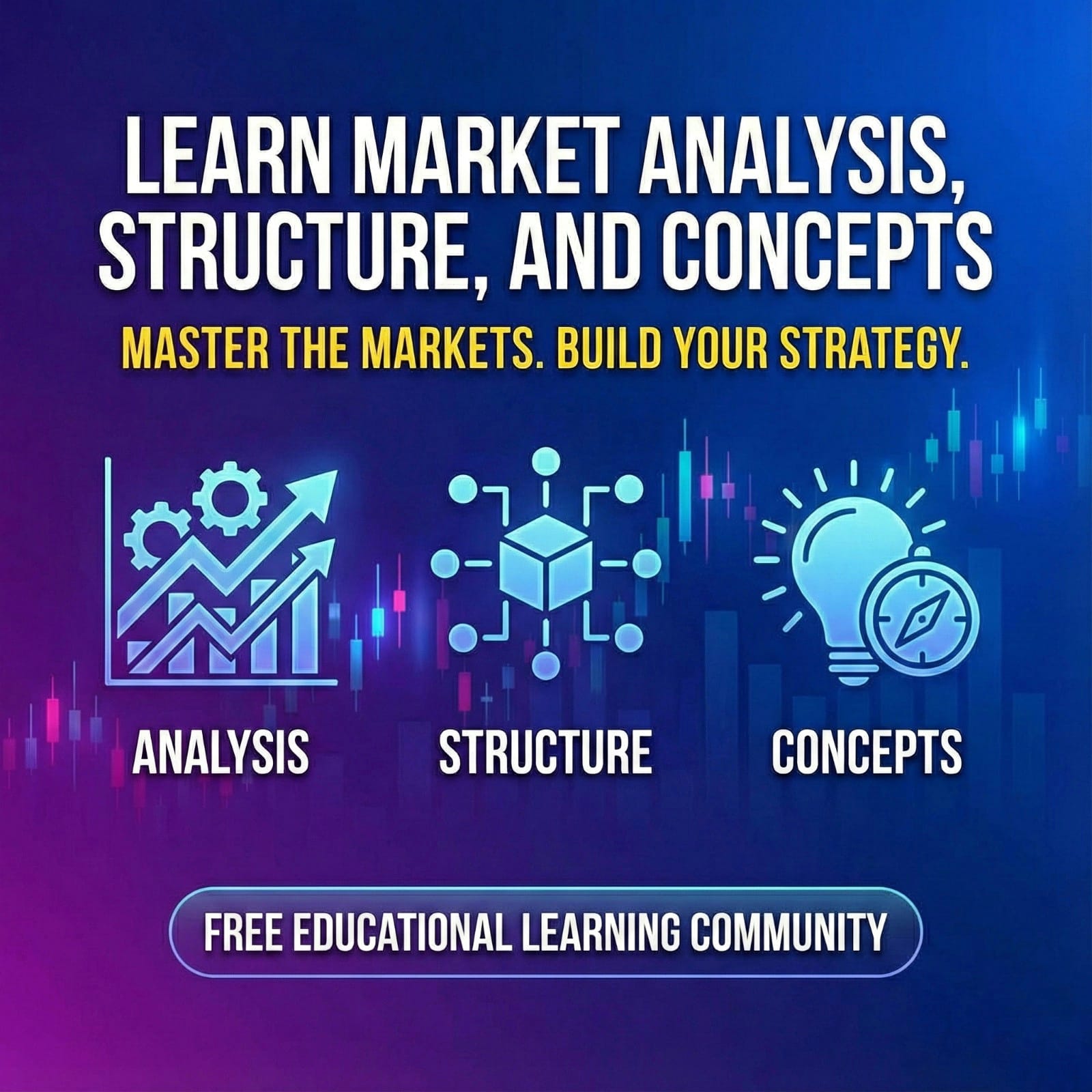 Grow With Deepak Facebook ad: Learn the Basics of Financial Markets