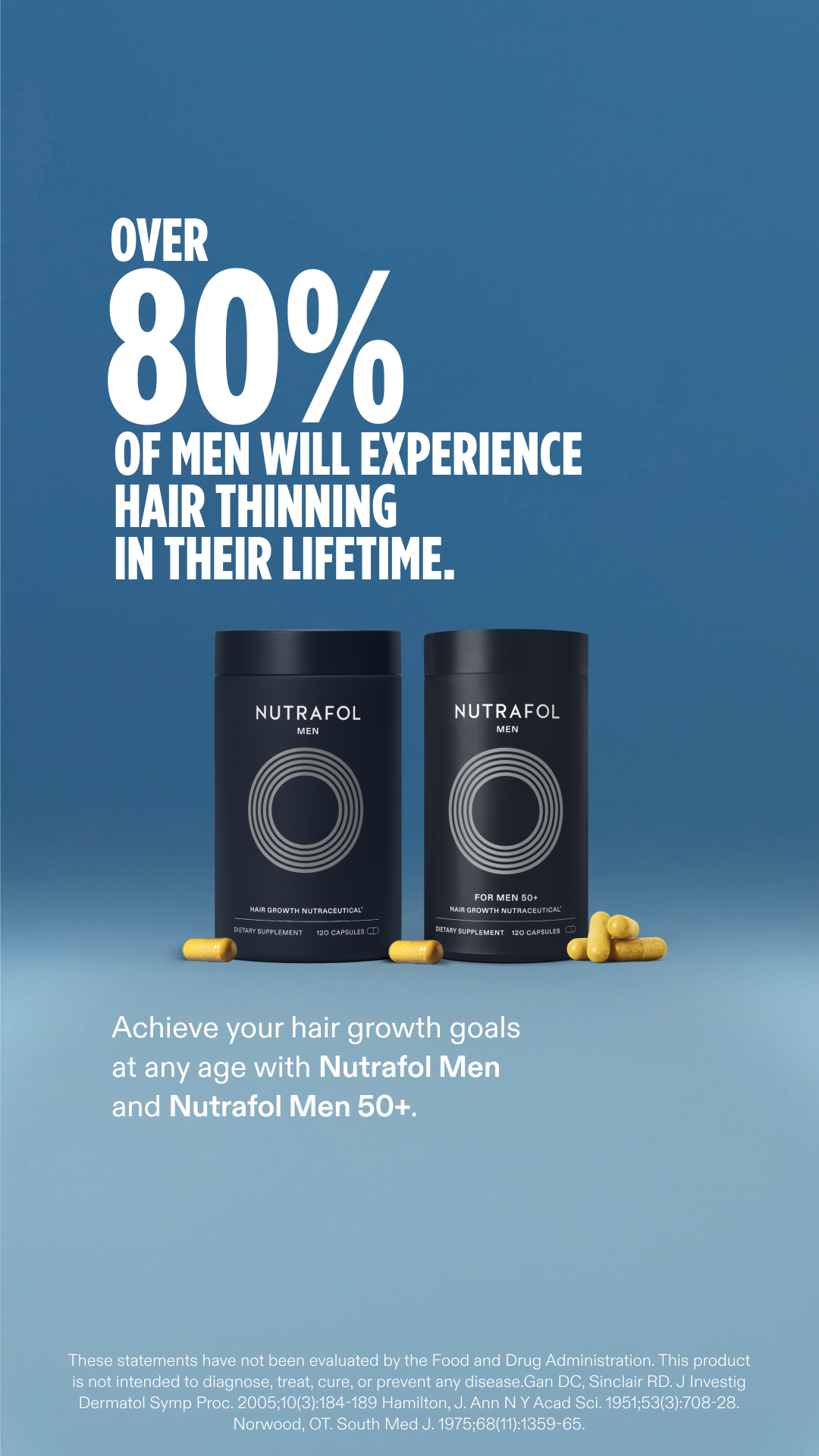 Nutrafol Men Facebook ad