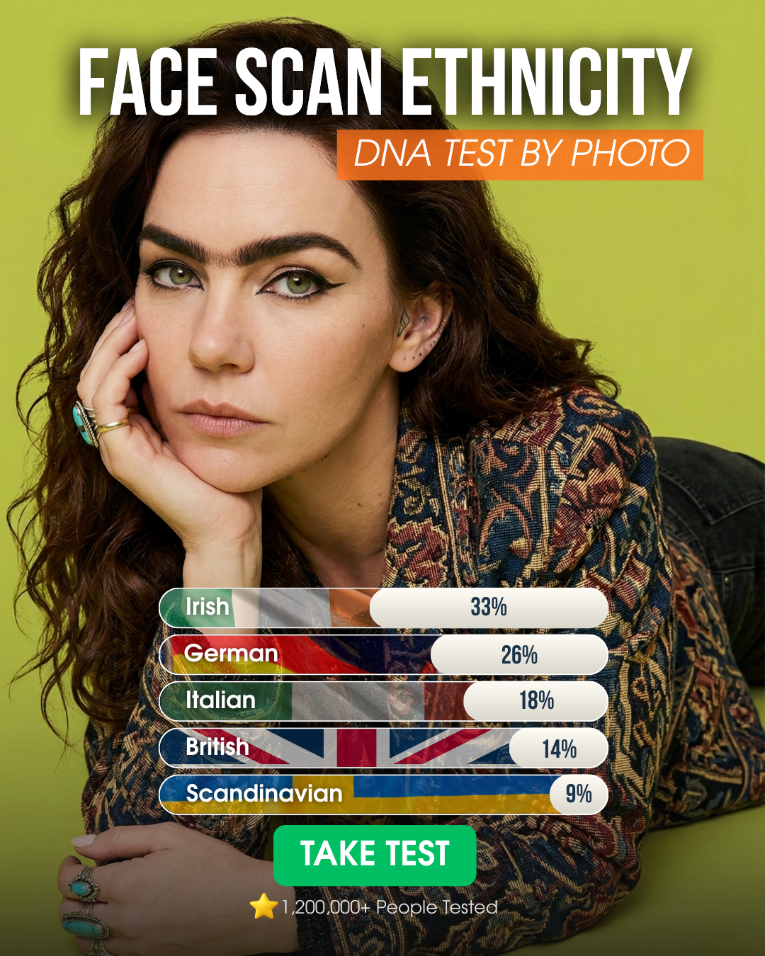 FoodZee Balance Facebook ad: Check your AI Ethnicity