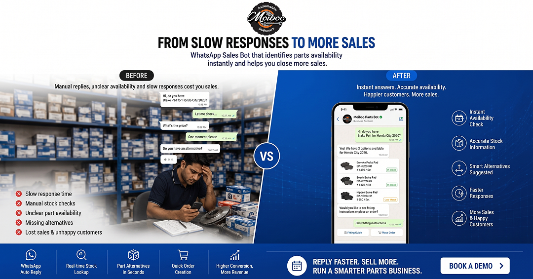 Moiboo Software Facebook ad: Are Slow WhatsApp Replies Costing You Sales?