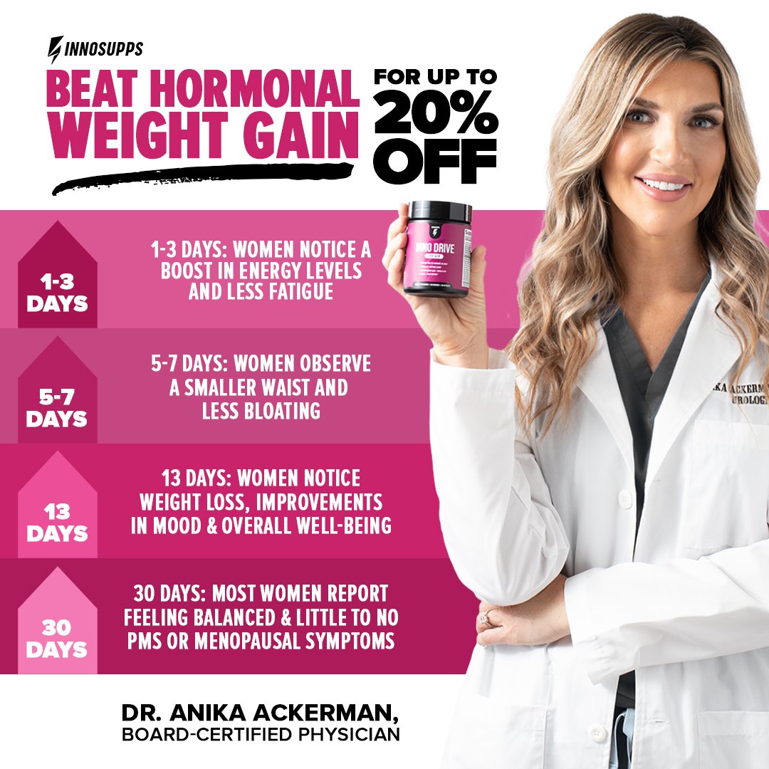 Women's Wellness By Inno Supps Facebook ad