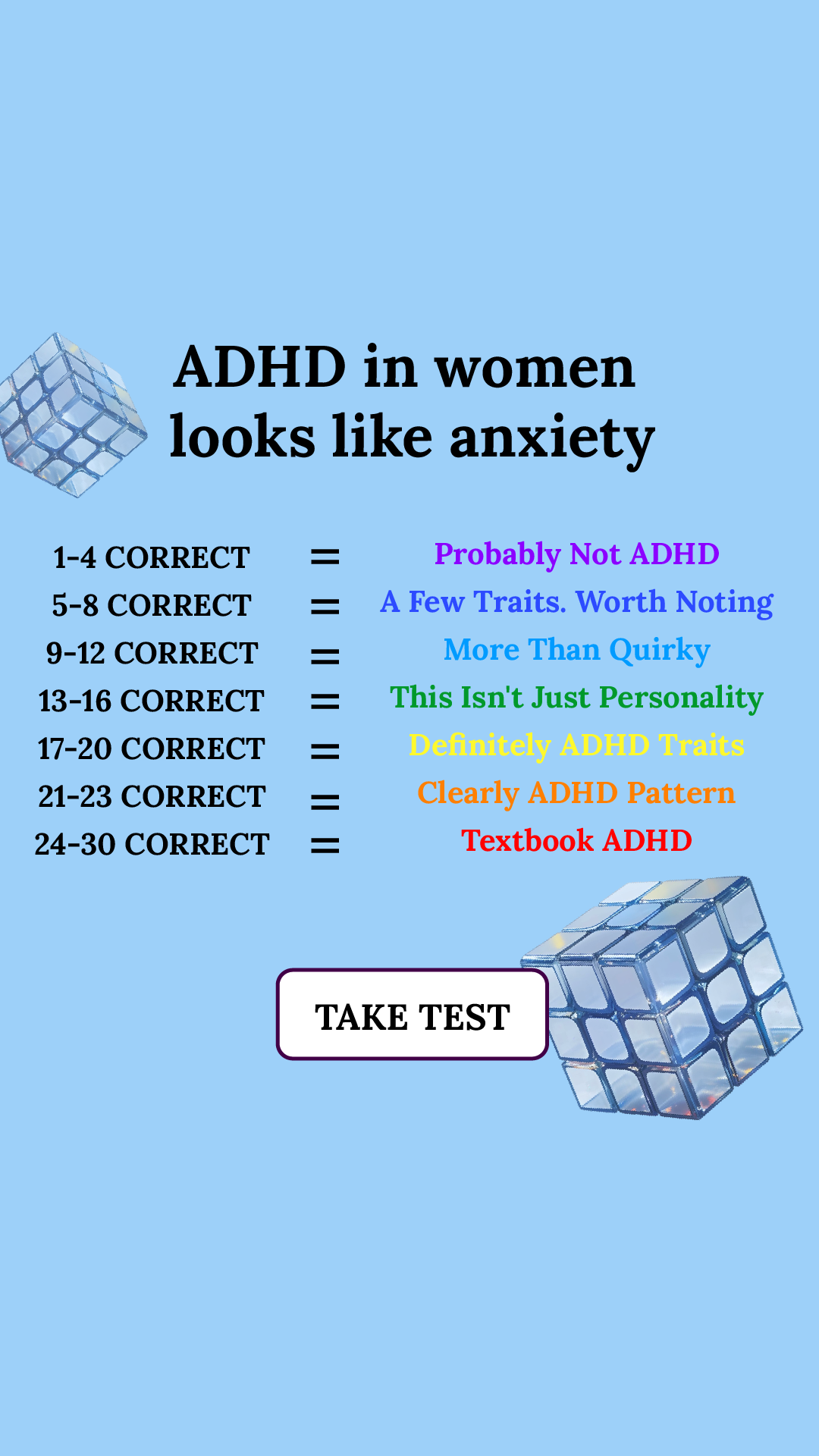 What's Your Personality Type? Facebook ad: Think you know yourself?