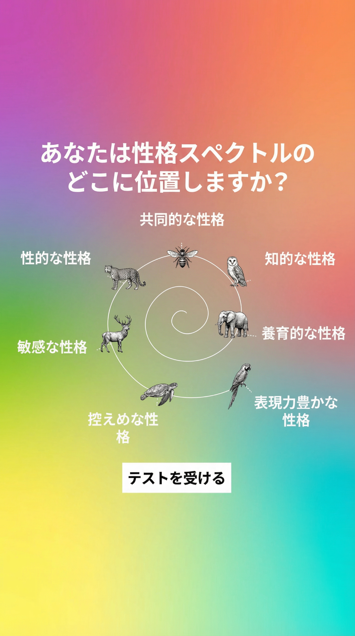 Personality Type Facebook ad