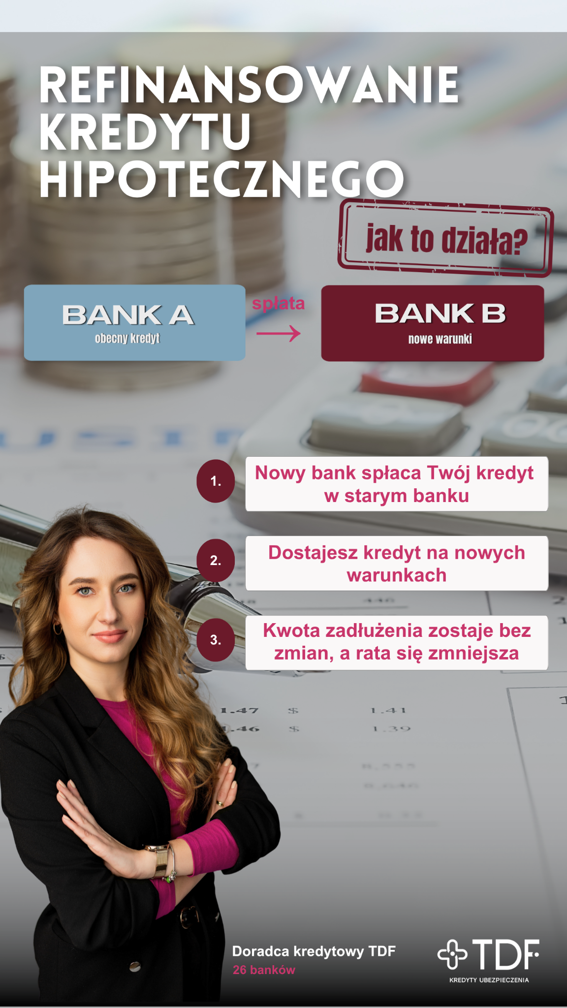 TDF Kredyty Ubezpieczenia Facebook ad: Doradca TDF porówna 26 banków
