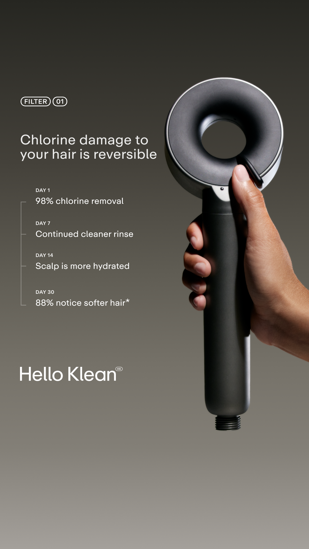 Hello Klean Facebook ad