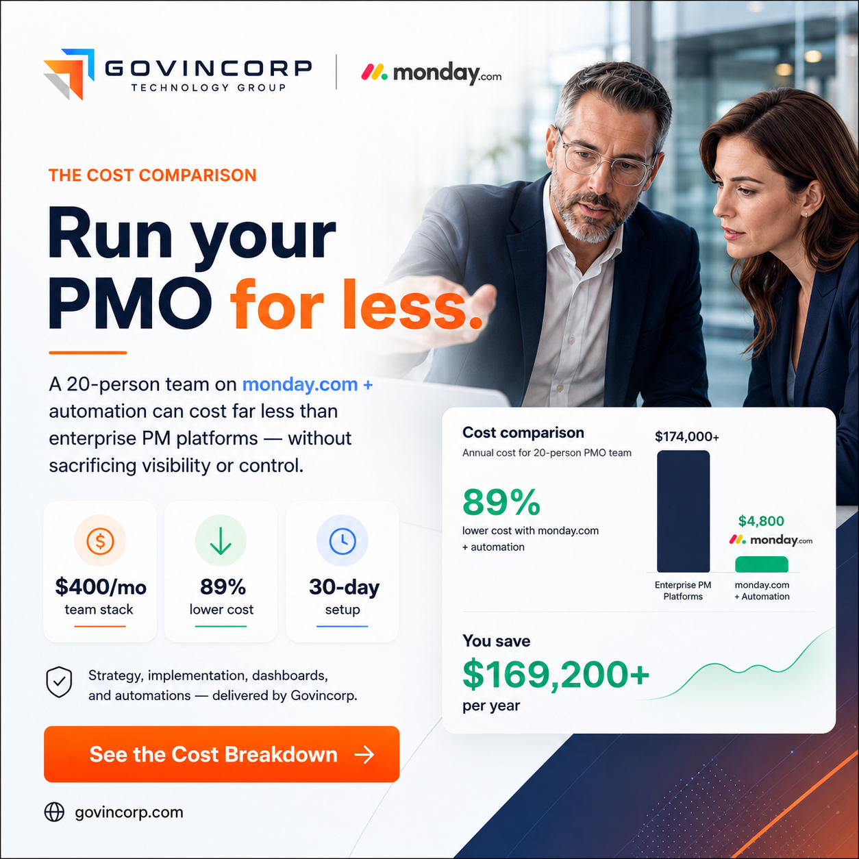 Govincorp Technology Group Facebook ad: Stop Building Status Reports. Start Delivering Projects.