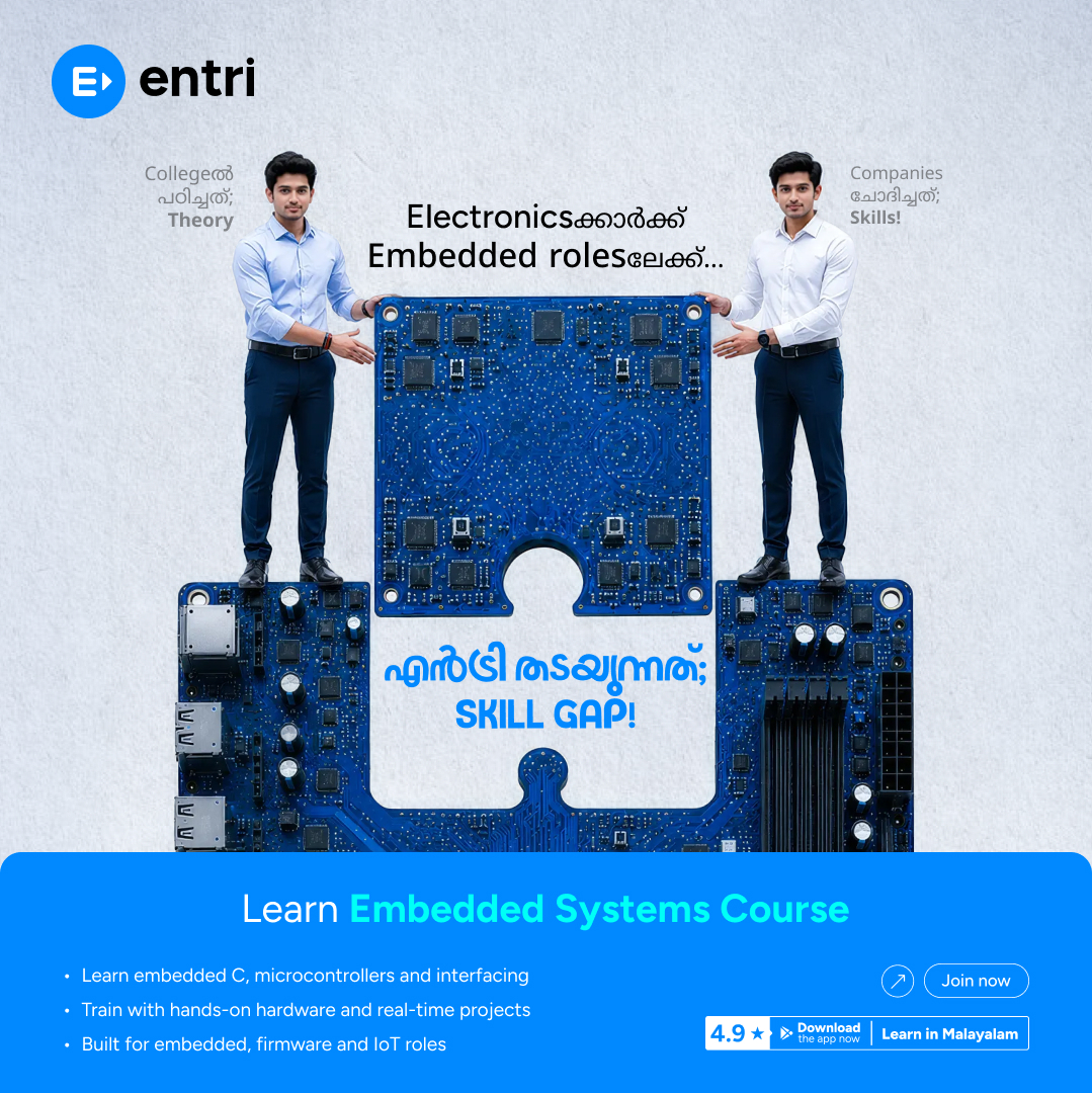 Entri Engineering Jobs Facebook ad