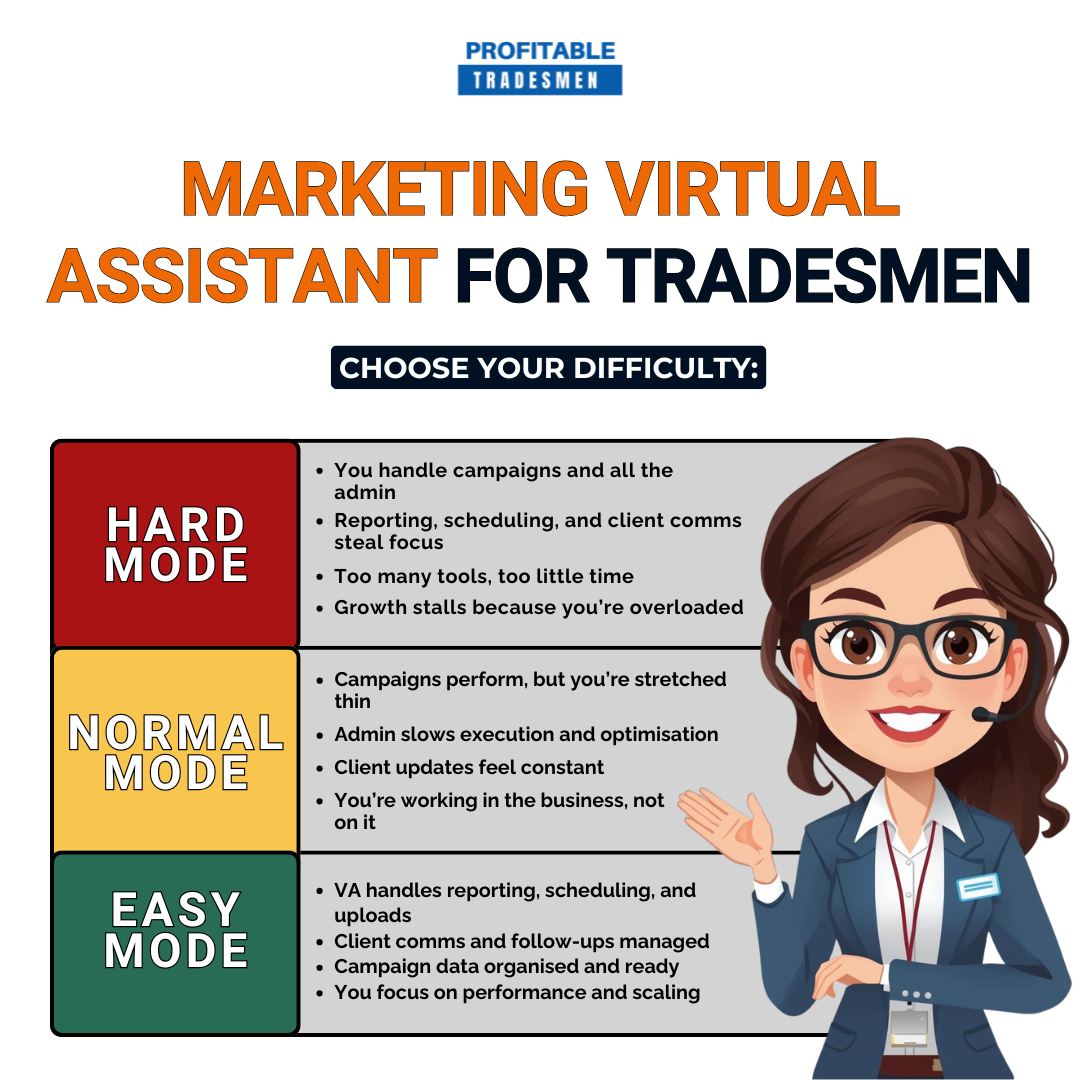 Profitable Tradesmen Facebook ad