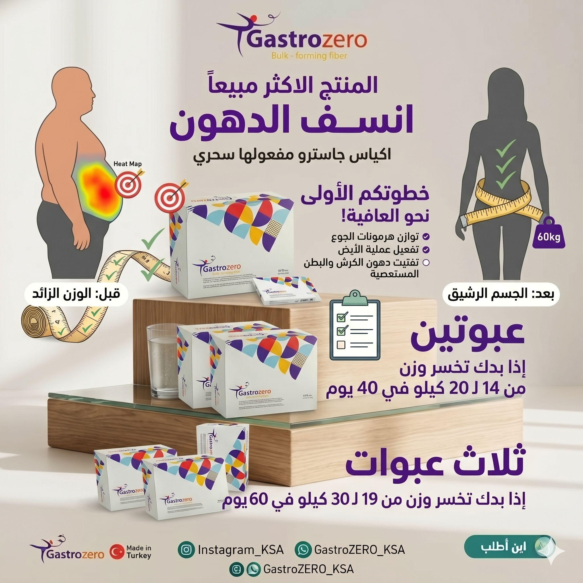 Gastro.Zero.ar Facebook ad