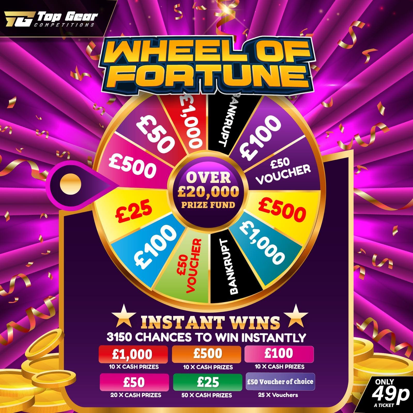 Top Gear Competitions Facebook ad