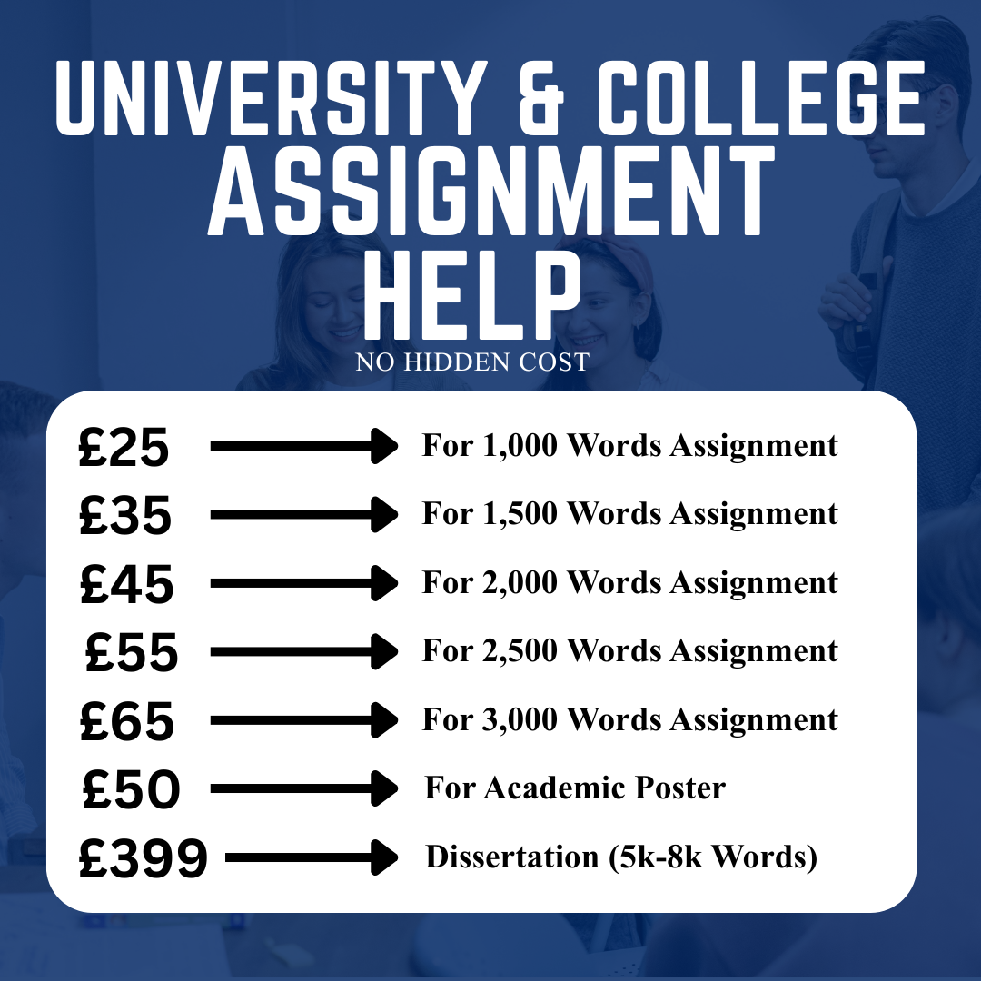 Assignments Profs Facebook ad: ๐๐๐ญ ๐๐จ๐ฎ๐ซ ๐๐ฌ๐ฌ๐ข๐ ๐ง๐ฆ๐๐ง๐ญ๐ฌ ๐๐จ๐ง๐, ๐๐%โฆ