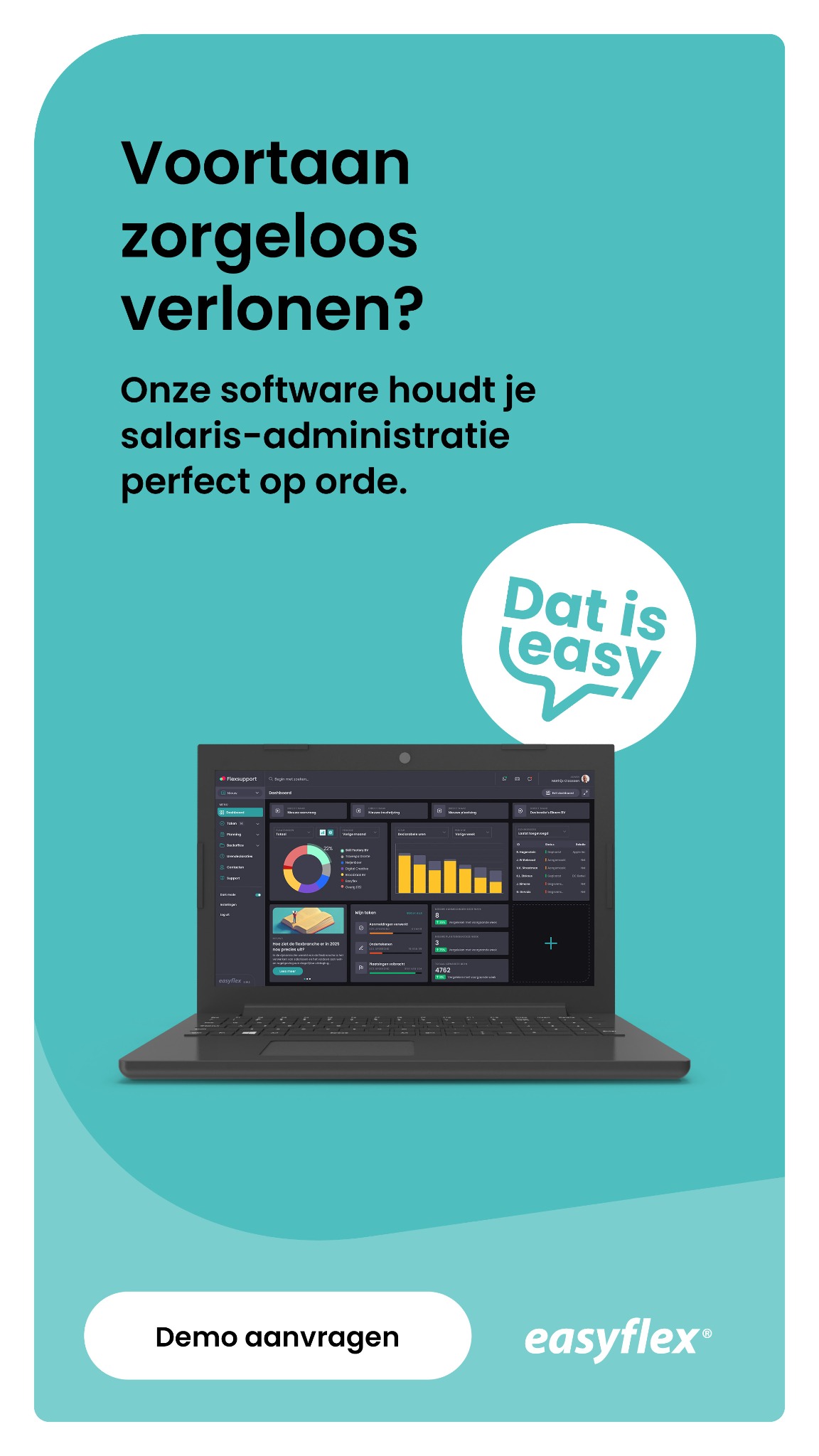 Easyflex Facebook ad from Aug 27, 2025