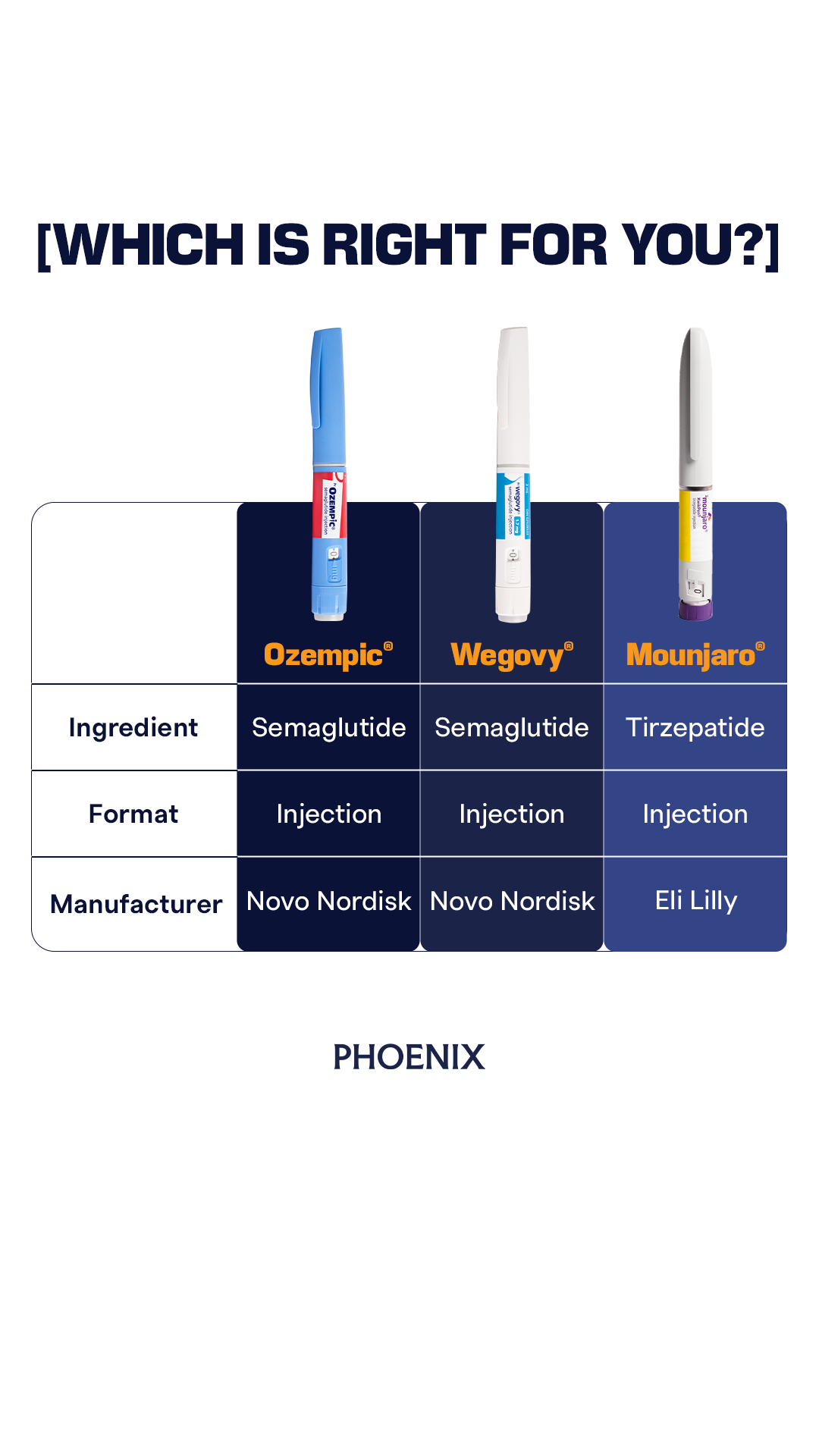 Phoenix Canada Facebook ad