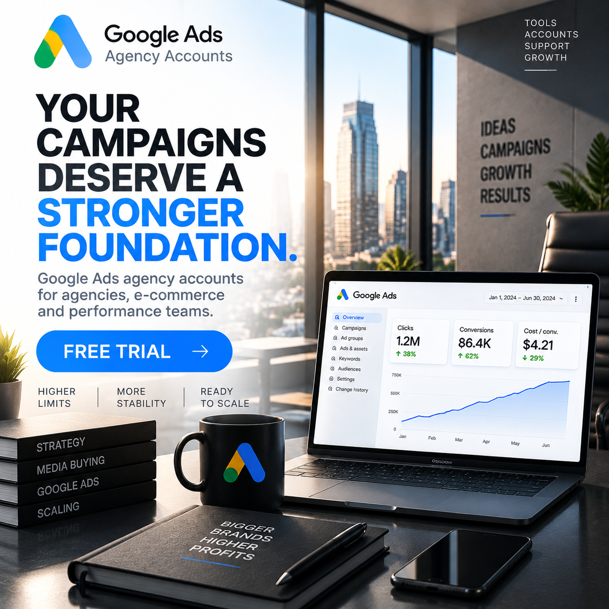 WayProfit Agency Facebook ad: Pass short quiz and get free 7 day trial