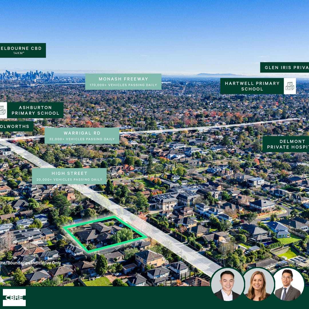 realcommercial.com.au Featured Properties Facebook ad
