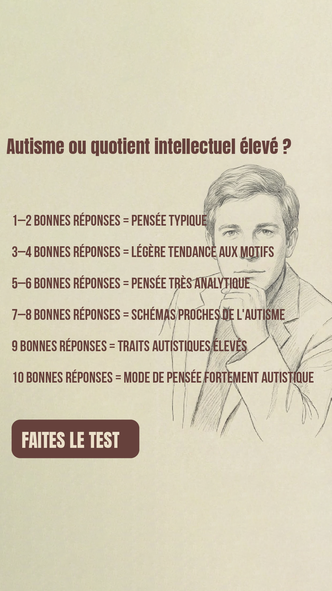 Free International IQ Test Facebook ad