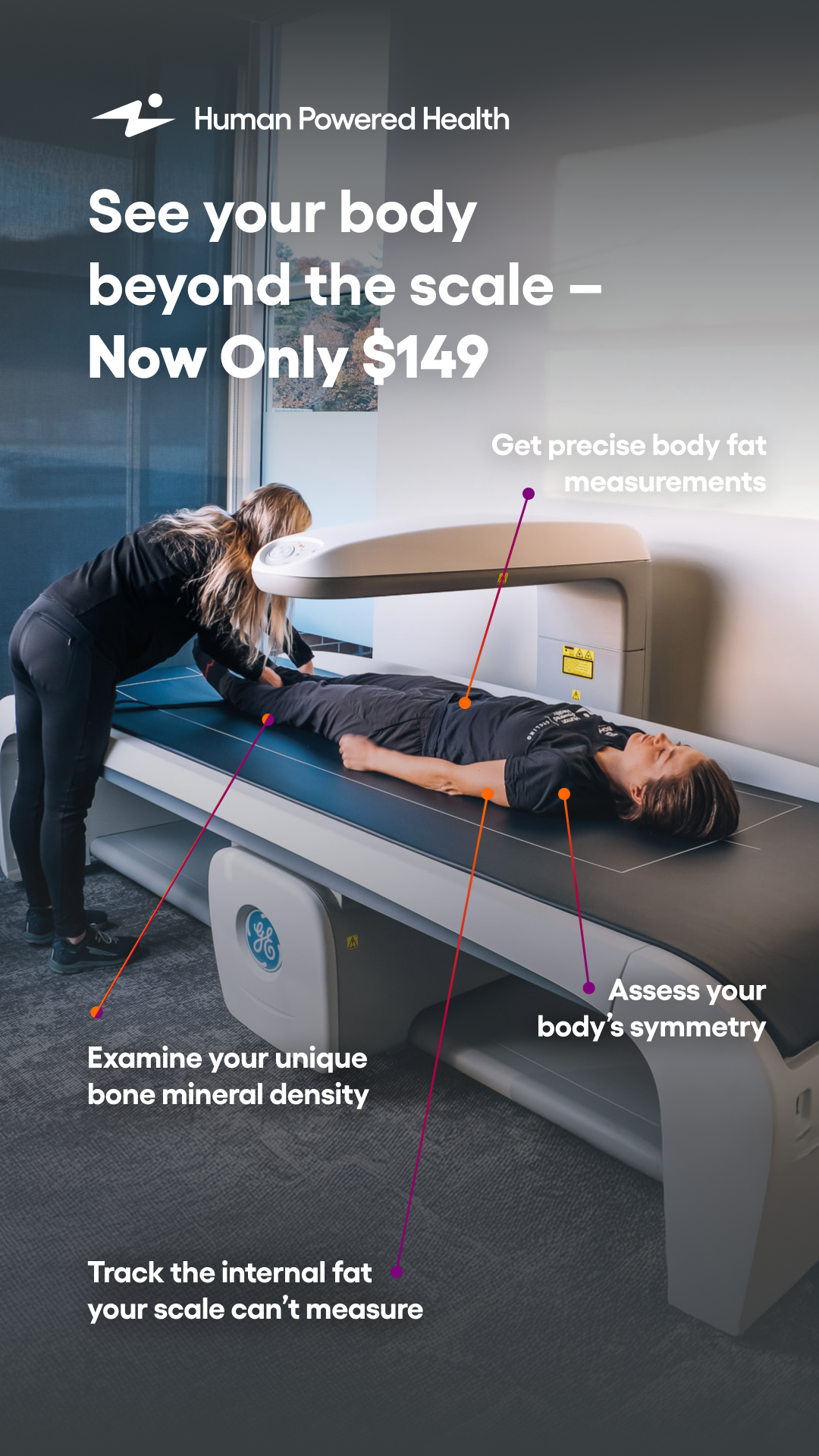 Human Powered Health Facebook ad from Jan 12, 2026
