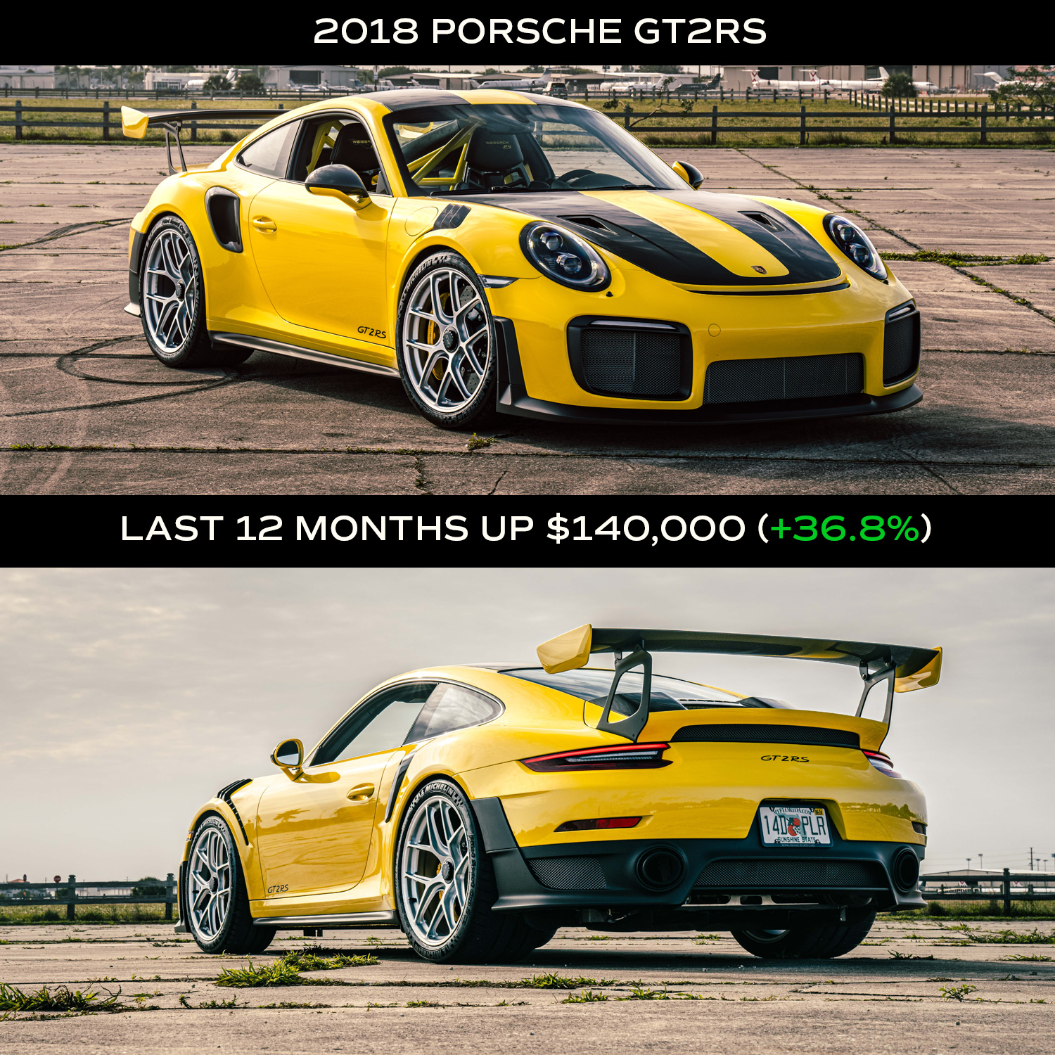 Exotic Car Hacks Facebook ad: Get Luxury and Exotic Car Market Insights
