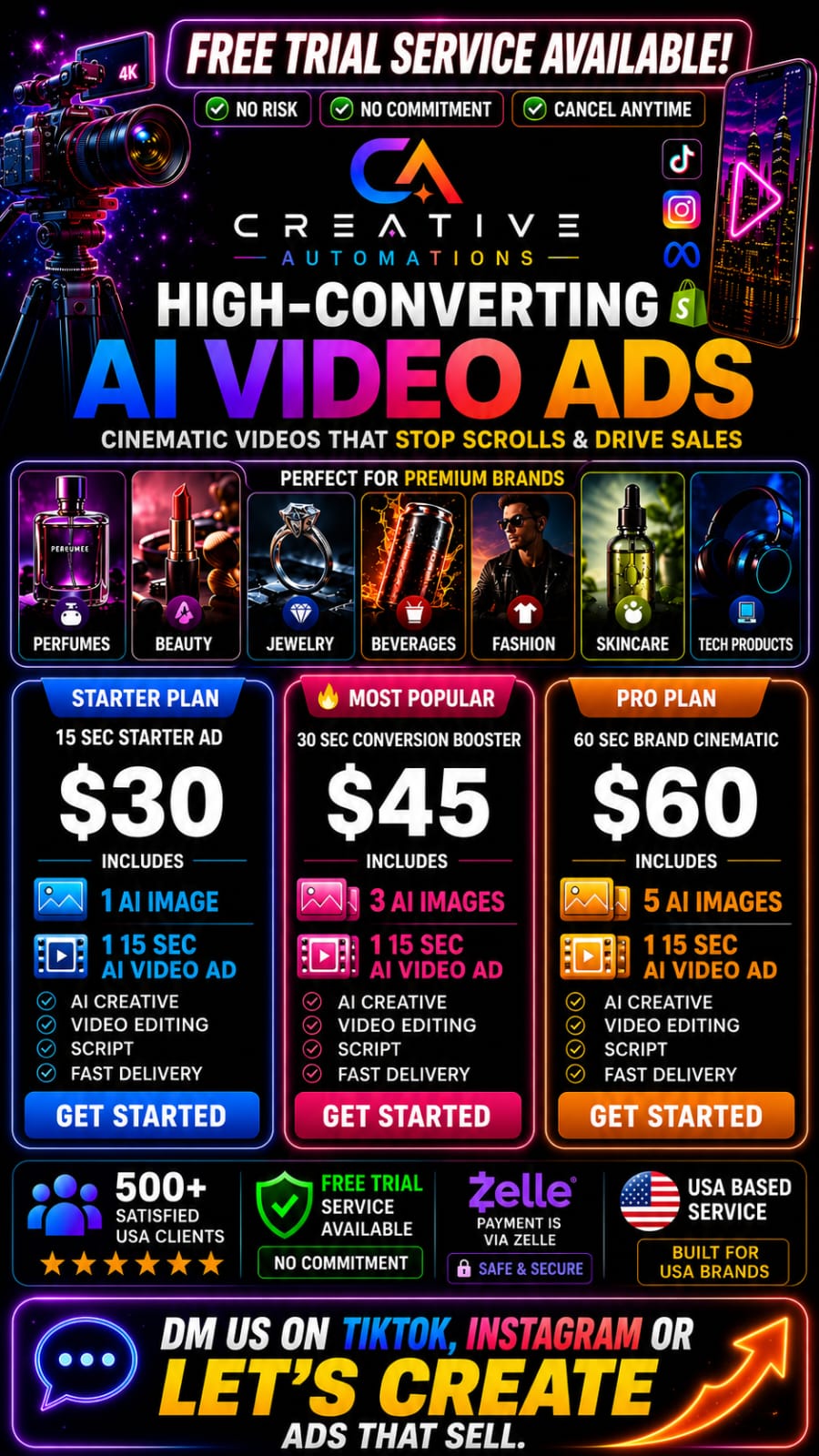 Creative automations Facebook ad from Jun 6, 2026
