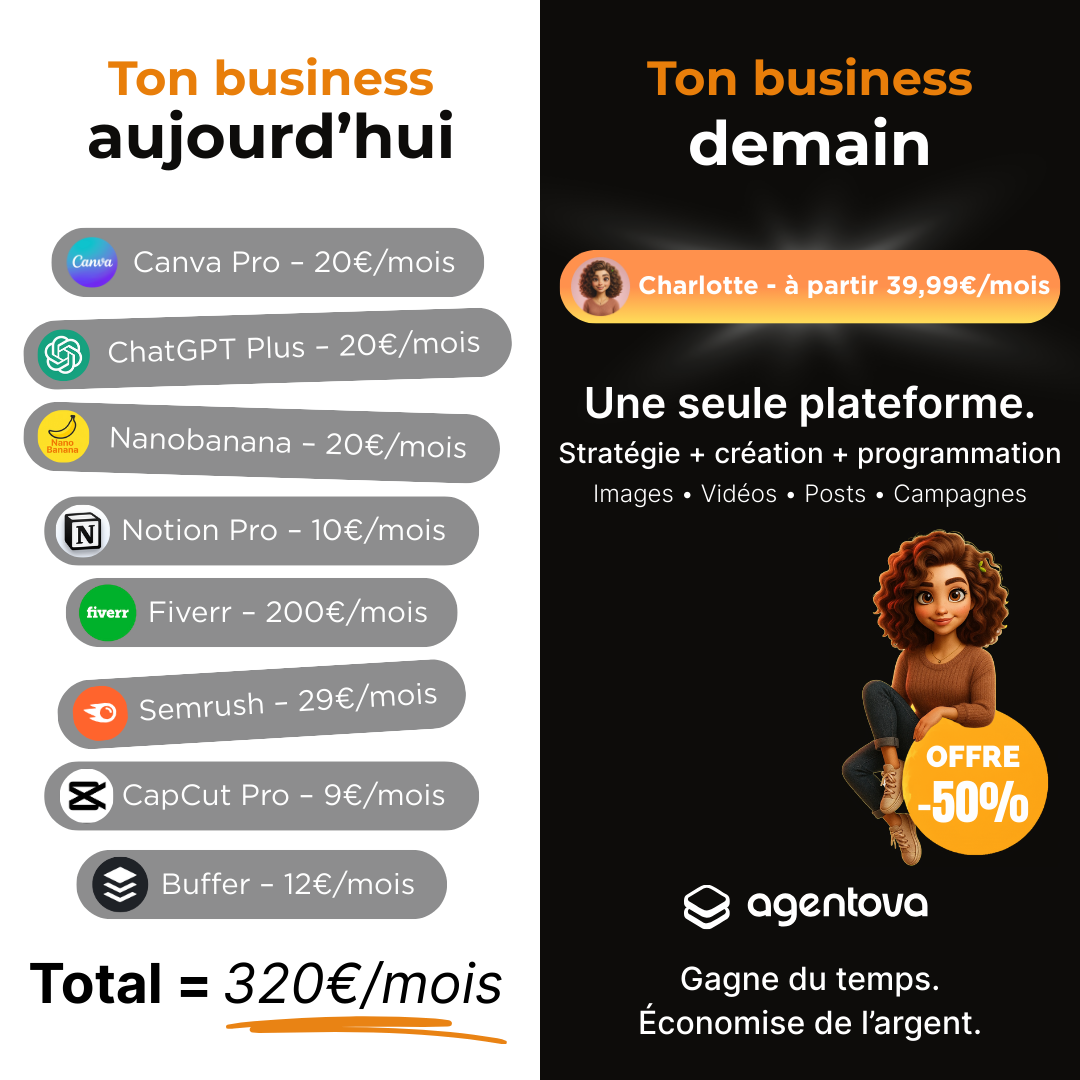 Agentova.ai Facebook ad