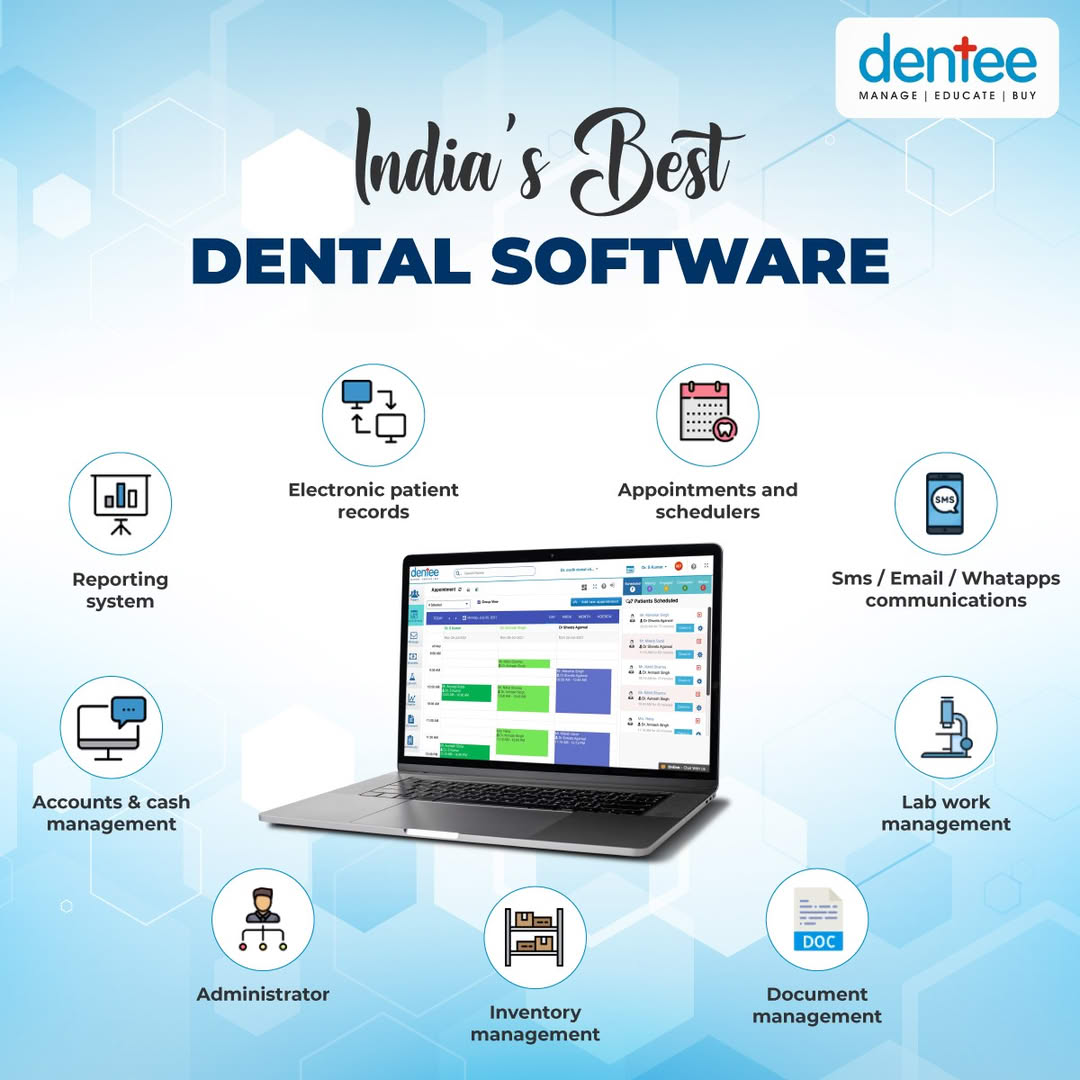 Dentee - Online platform exclusive for dental industry Facebook ad: India’s No.1 Dental Clinic Management Platform